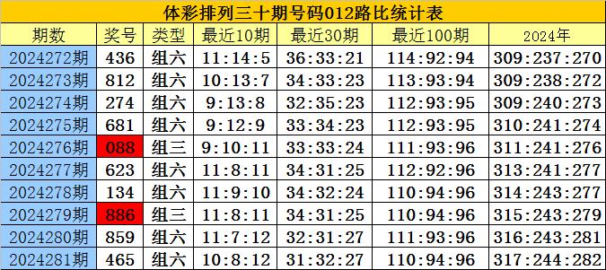 014936.cσm劉伯溫查詢最快開獎,實踐性方案設(shè)計_運動版18.606