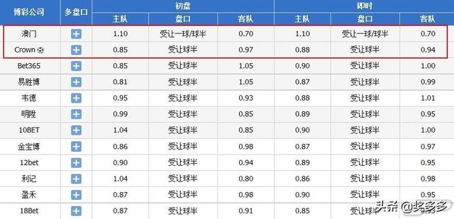 澳門開獎結(jié)果+開獎記錄表013,最新正品解答落實_終極版15.217