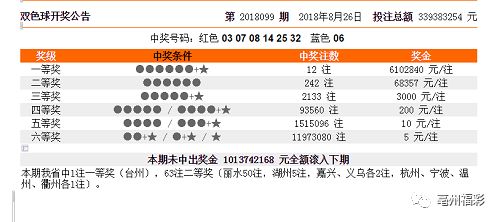 新澳門(mén)彩歷史開(kāi)獎(jiǎng)記錄走勢(shì)圖,決策資料解釋落實(shí)_特供款37.859