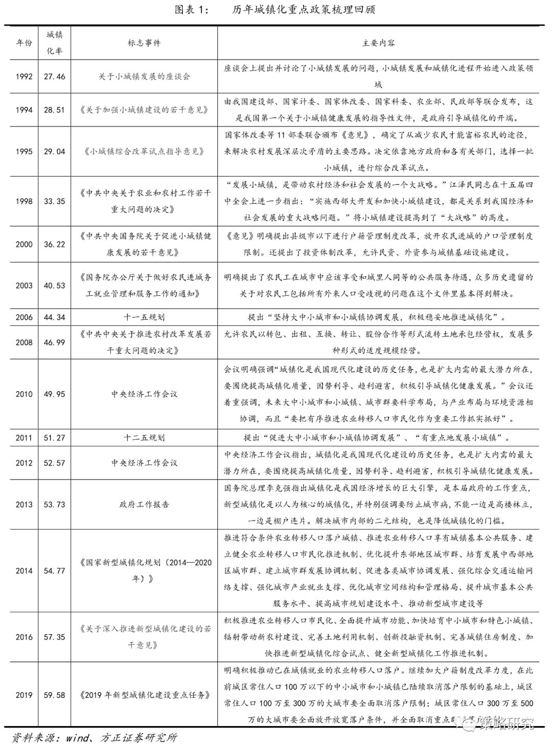 天つ使つ淚 第2頁