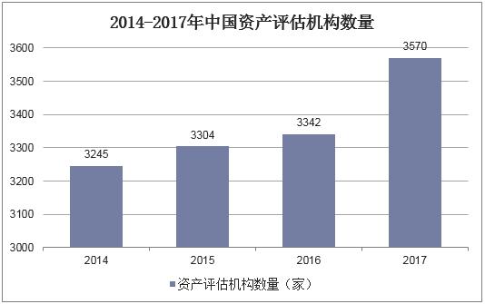 2024新澳今晚開獎資料,全面評估解析說明_Tizen27.400