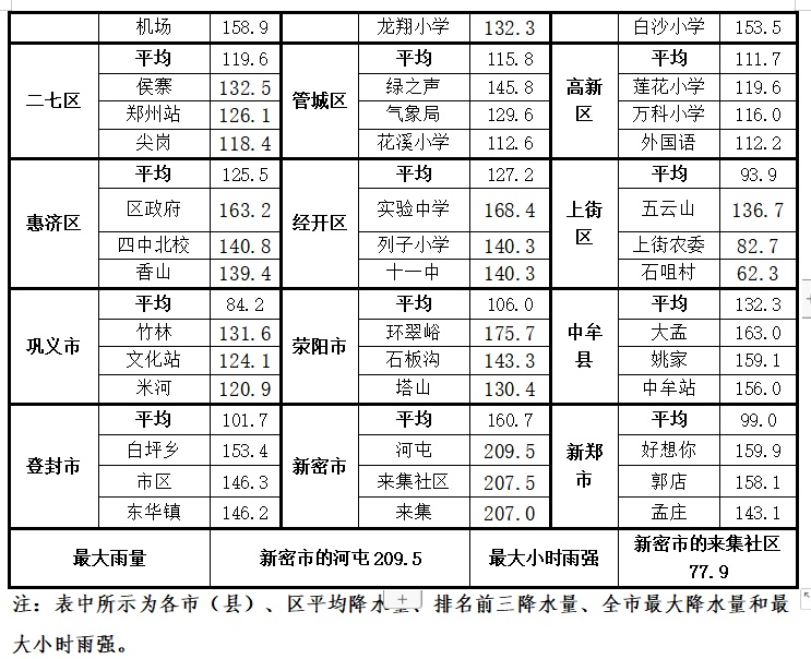 2024新澳門今晚開獎號碼和香港,綜合計(jì)劃評估說明_XP58.119