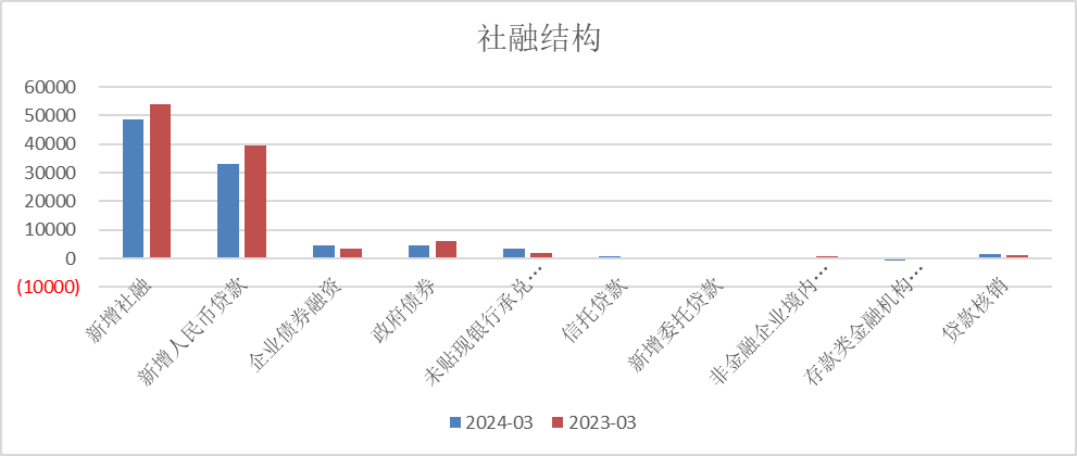 澳門六和彩資料查詢2024年免費查詢01-32期,數據資料解釋落實_VIP80.177