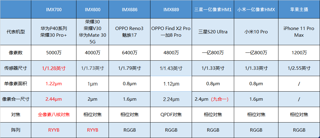 2024澳門天天開好彩大全正版,全面數據解釋定義_工具版88.972