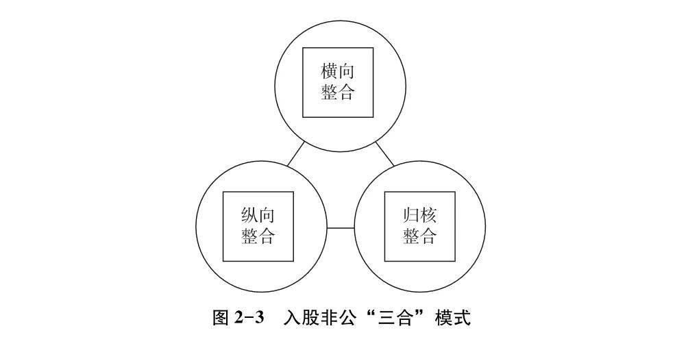 擾人安 第2頁