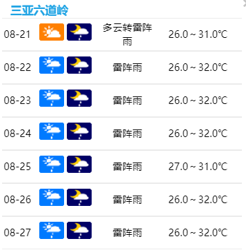 新澳天天開獎(jiǎng)資料大全最新版,未來規(guī)劃解析說明_5DM73.653