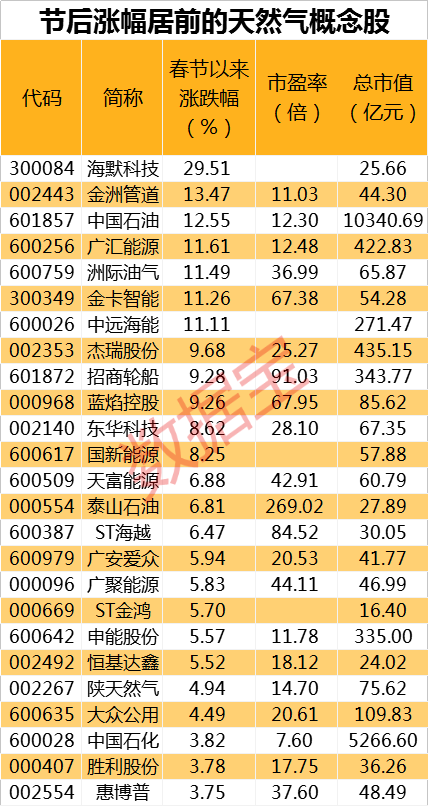 2024新奧精準資料免費大全078期,標準化程序評估_RX版47.948