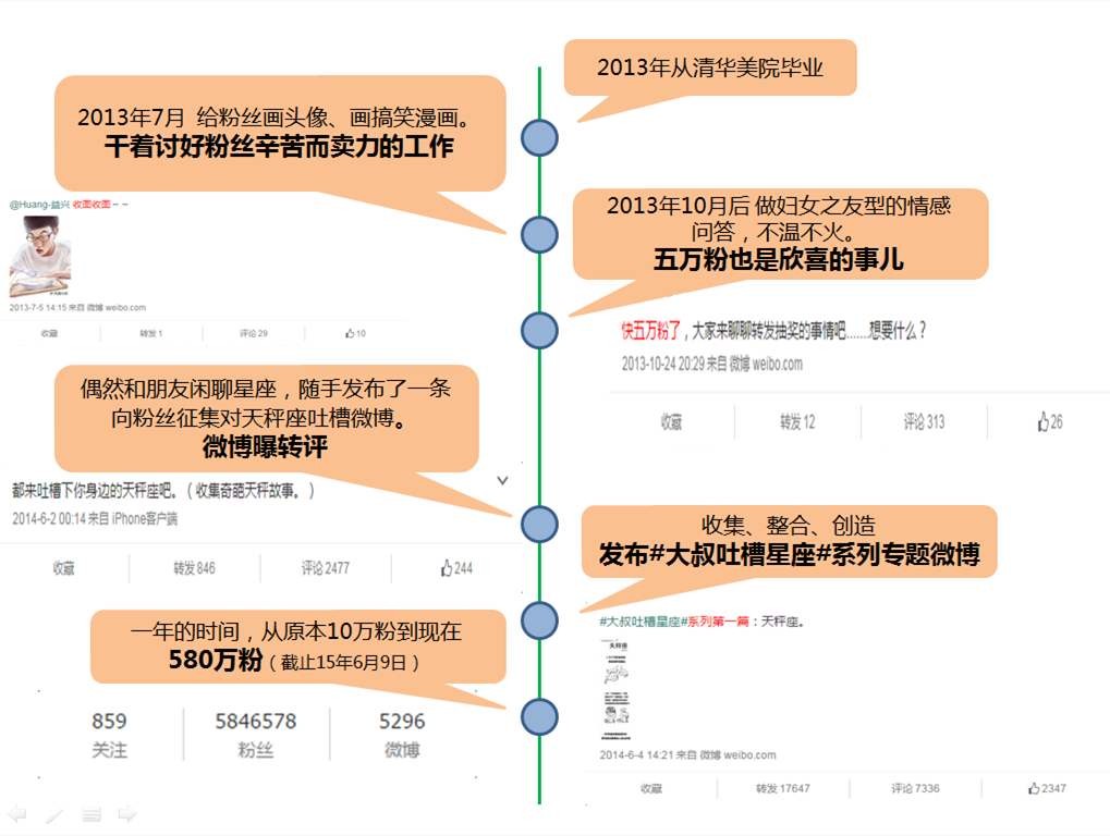 新澳精準資料免費提供網,實地設計評估方案_粉絲版82.290