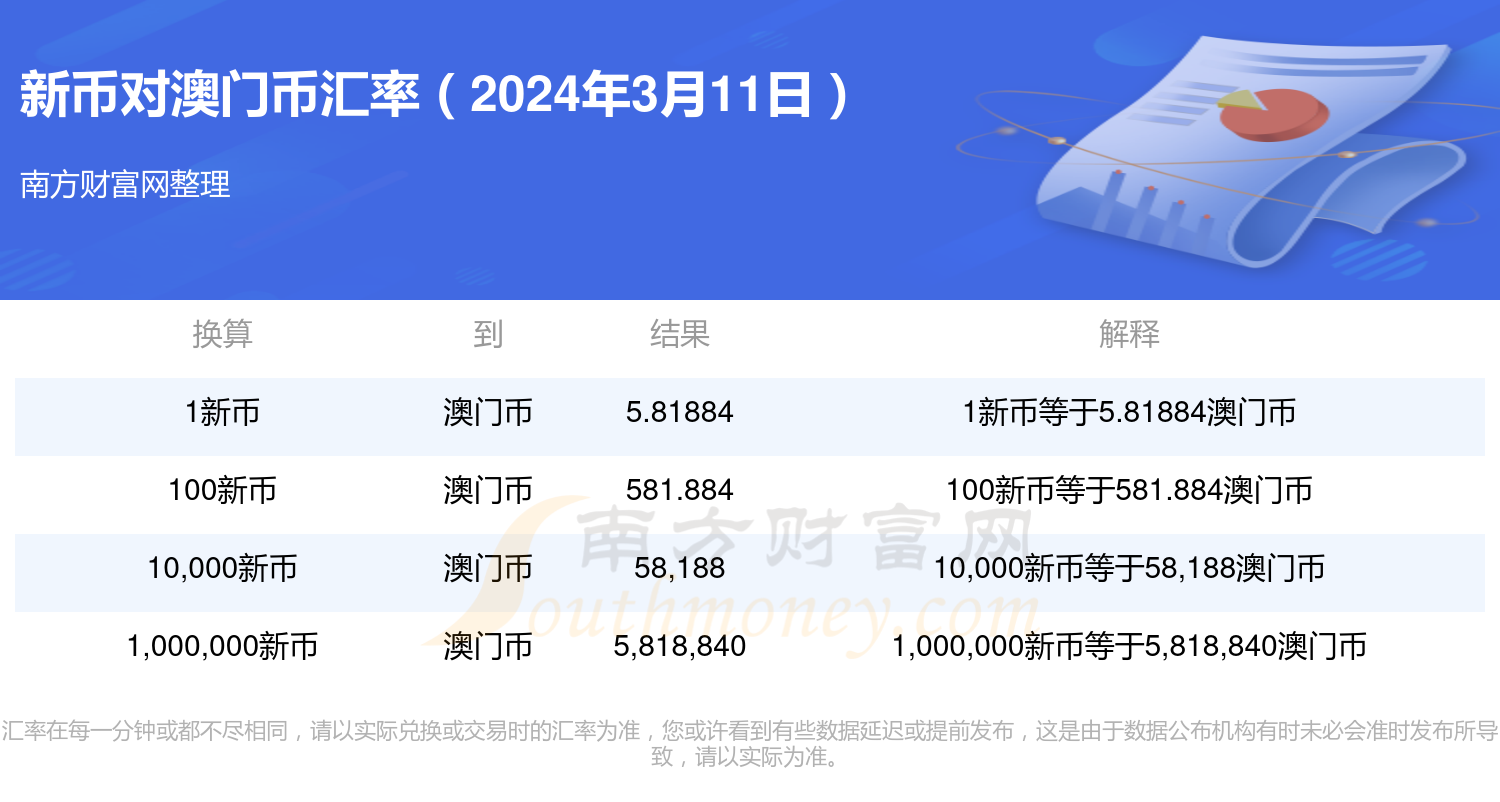 2024年新澳門開獎(jiǎng)結(jié)果查詢,決策資料解釋落實(shí)_Plus97.500