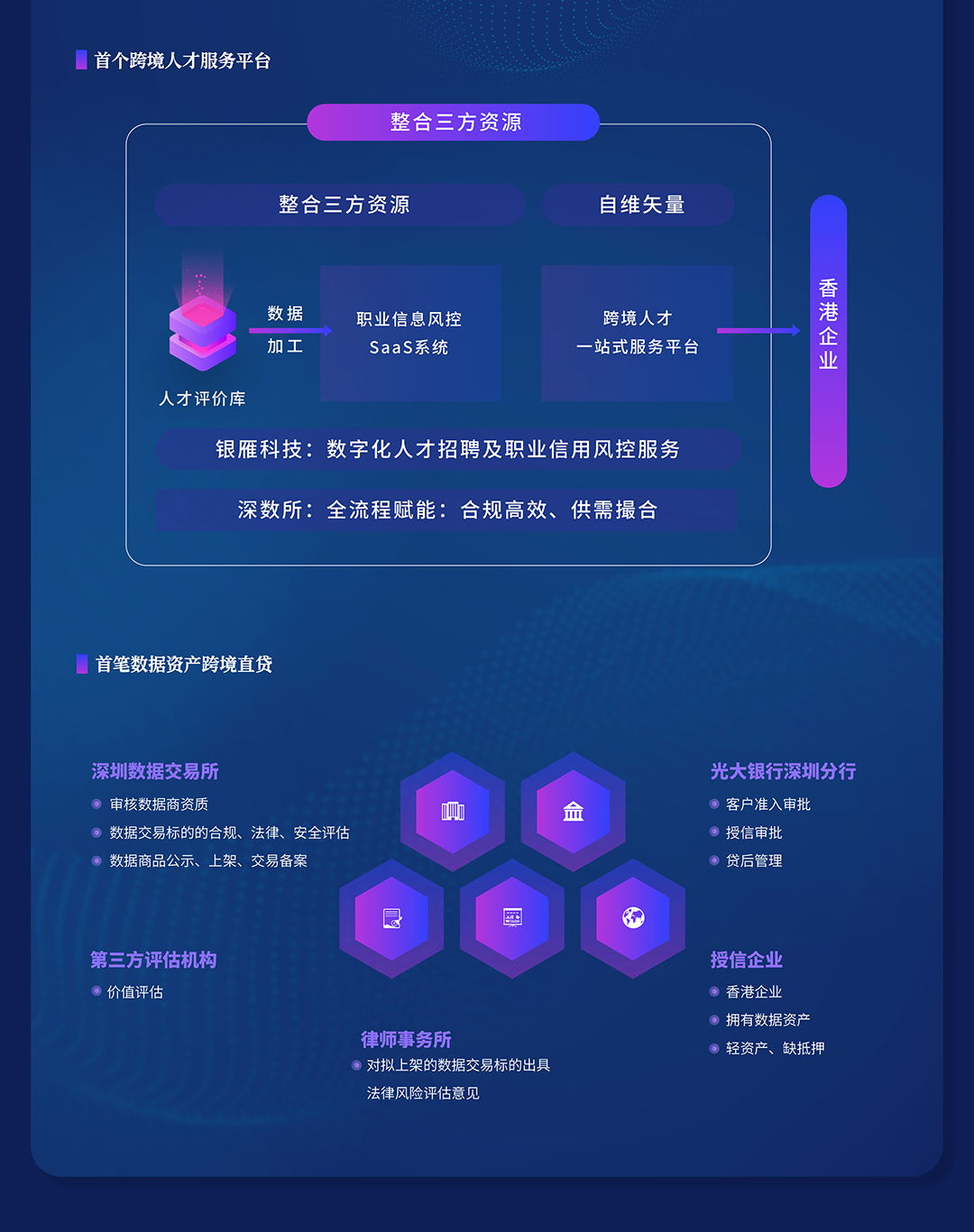 新澳天天開獎資料大全1052期,深度數據應用策略_探索版59.398