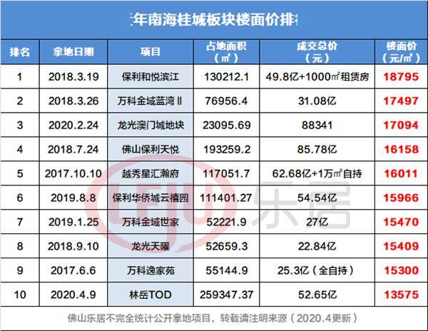 新澳門三期必開一期,最新正品解答落實(shí)_X版80.457