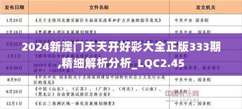 2024年天天開好彩資料,權(quán)威詮釋推進方式_戶外版13.846