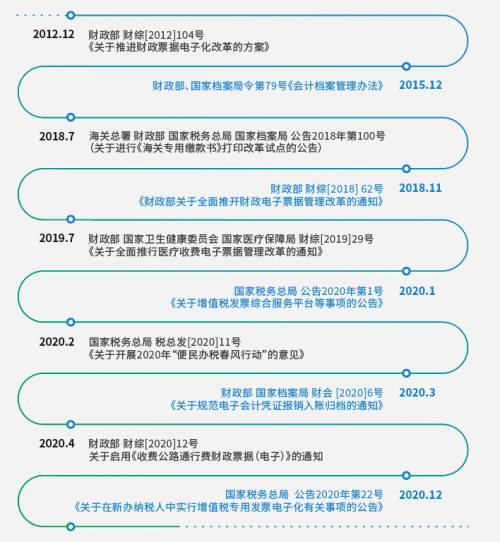 管家婆2024正版資料大全,結(jié)構(gòu)化評估推進_粉絲款89.408