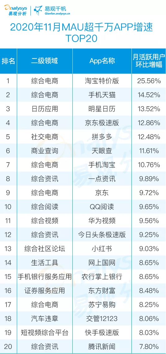 2024澳門今晚開特馬開什么,全面執(zhí)行數(shù)據(jù)計劃_SE版40.936