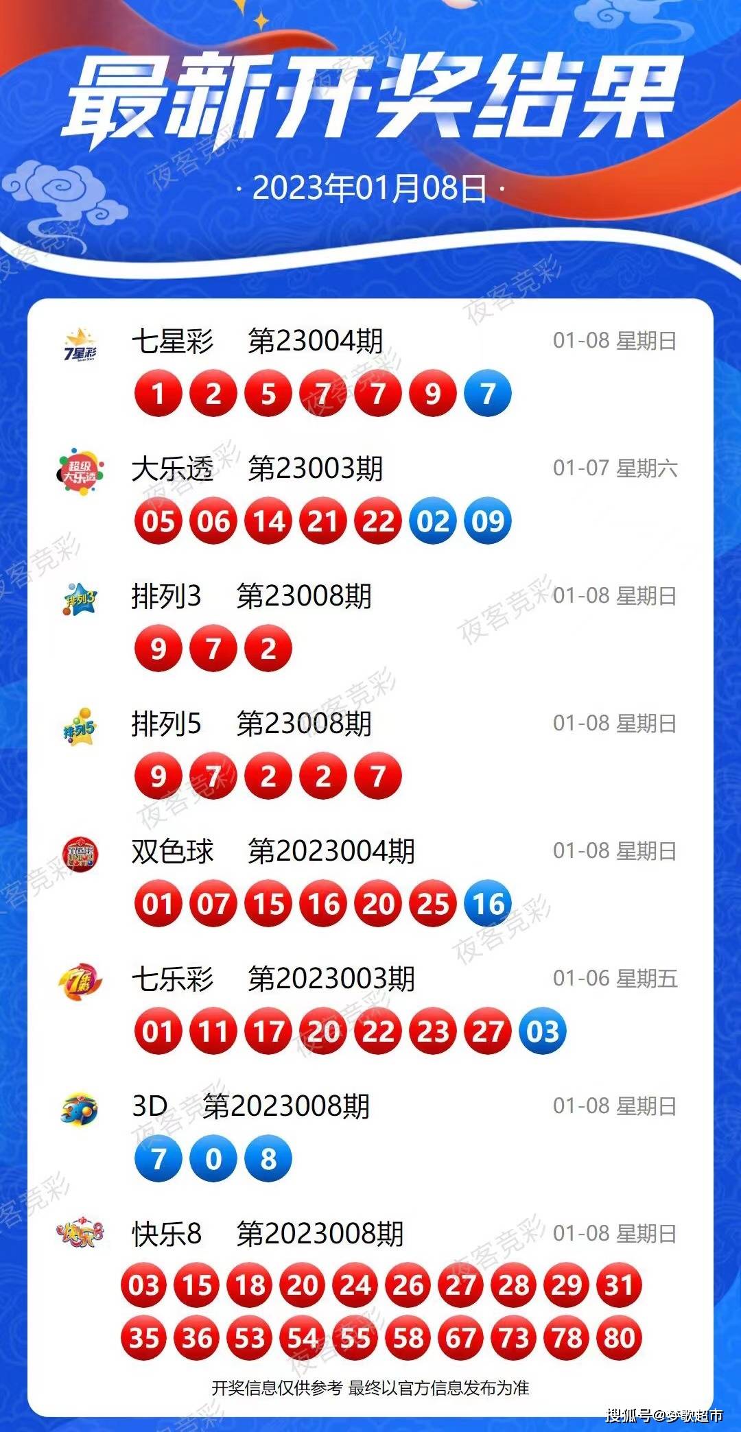 新澳2024今晚開獎資料圖片查詢,高效解析說明_Z66.403