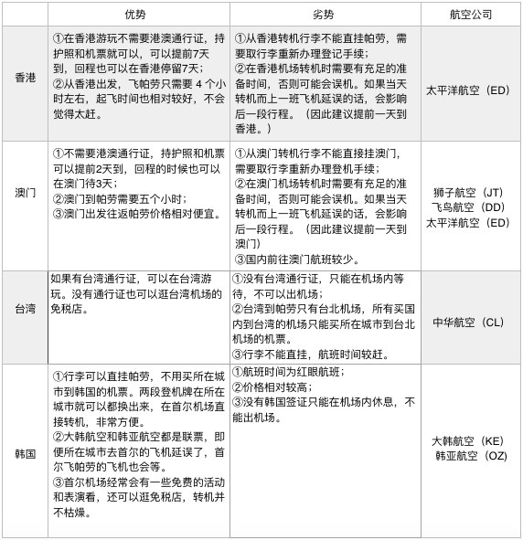 新澳門免費資料大全使用注意事項,數量解答解釋落實_VE版80.480