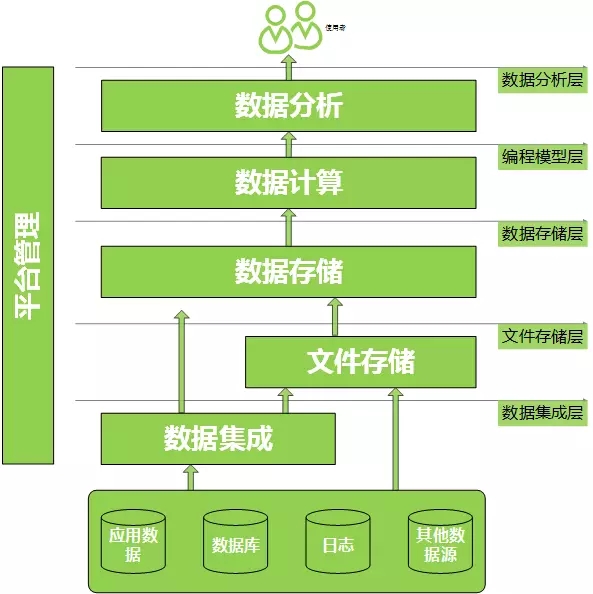 新奧精準資料免費大仝,深入數(shù)據(jù)策略解析_uShop23.489