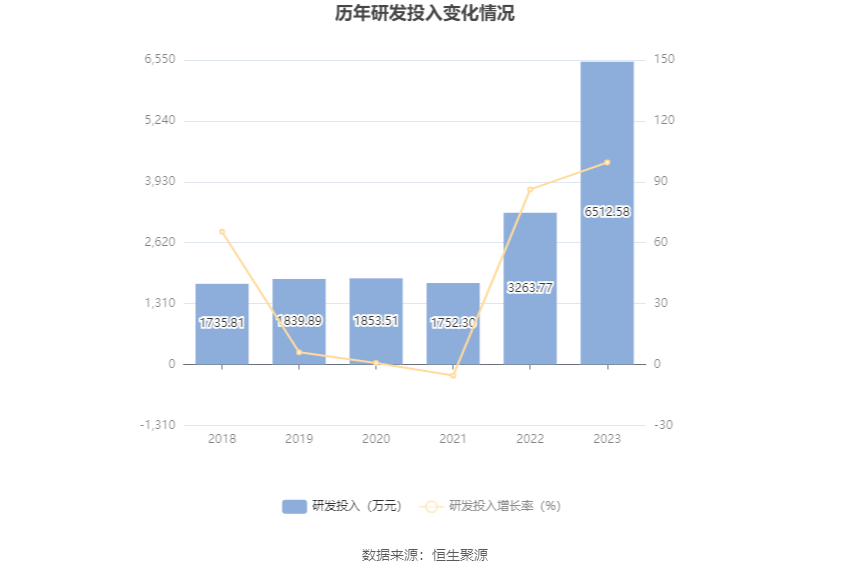 新澳門最精準正最精準龍門,新興技術推進策略_Prestige10.312