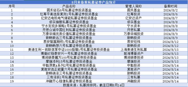 新2024年澳門天天開好彩,機(jī)構(gòu)預(yù)測解釋落實(shí)方法_HarmonyOS19.376