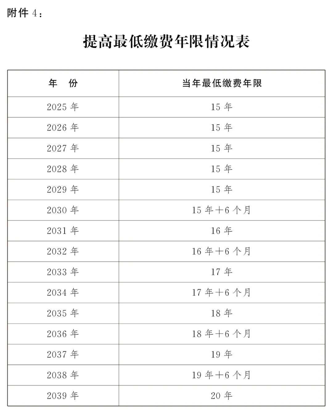 2024澳門精準正版免費大全,高速響應執行計劃_Essential31.720