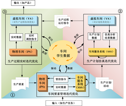 新澳門今晚必開一肖一特,完善的執行機制解析_Galaxy12.531