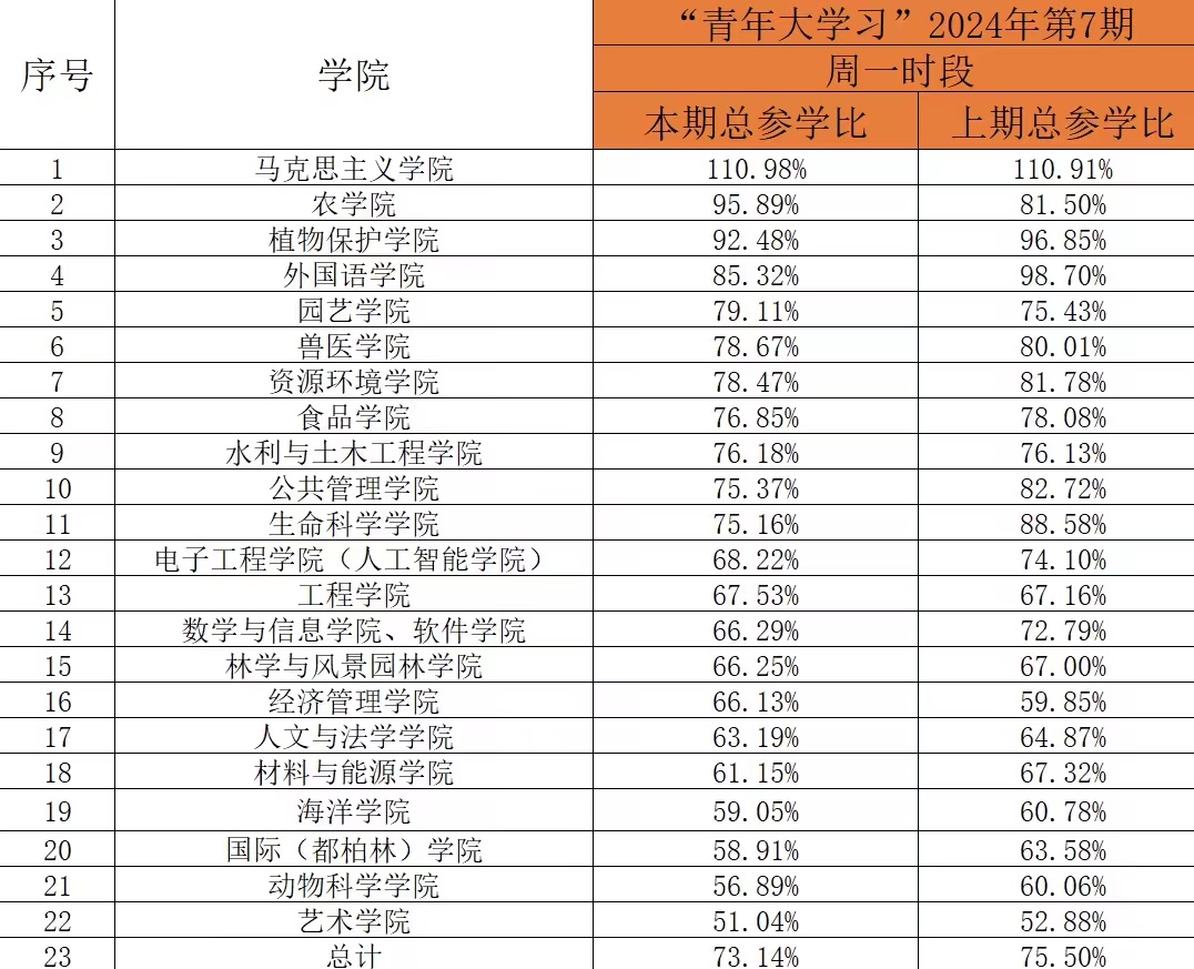 2024年正版資料免費大全公開,現(xiàn)狀解答解釋定義_戶外版66.301