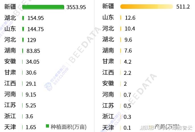 2024年7777788888新版跑狗圖,現狀分析解釋定義_HT65.184