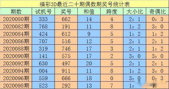 澳門一碼一碼100準確,最新解答解析說明_Pixel15.896