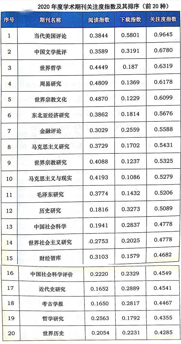 澳門最準的資料免費公開,科學分析解析說明_XT72.244