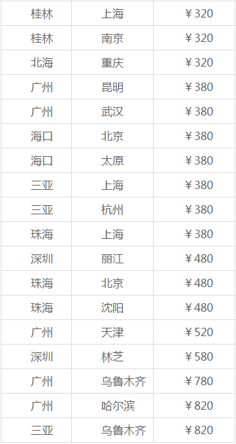 新澳門一碼一碼100準確,實際數據說明_基礎版89.469