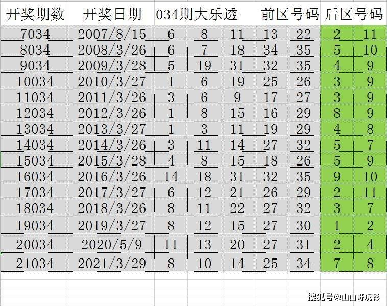 2024年天天開好彩資料56期,快速執行方案解答_開發版51.209