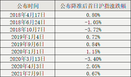 澳門一碼一碼100準確,準確資料解釋落實_XT97.582