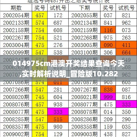 014975cm港澳開獎查詢,極速解答解釋落實_7DM34.829