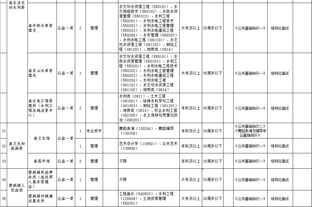 江陰市青陽鎮招聘動態更新與機會深度探討