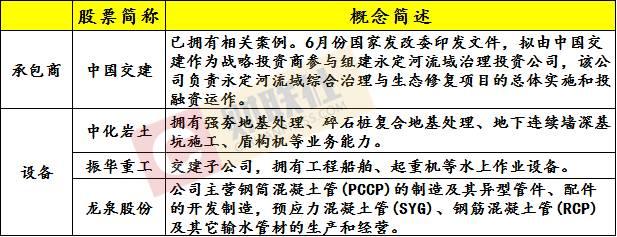 渤海股份最新消息全面解讀與分析