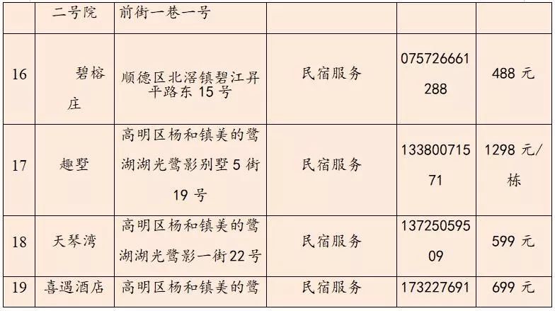 新澳正版資料大全免費圖片｜適用計劃解析方案