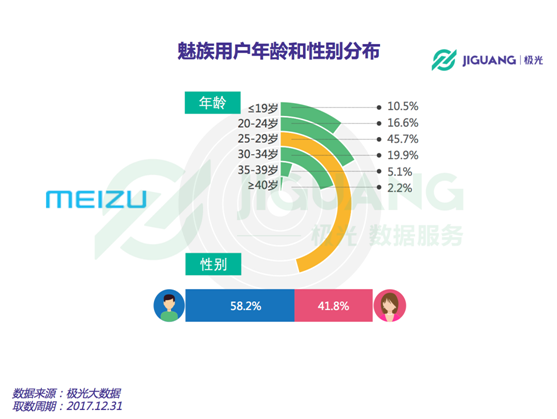 新澳今晚上9點30開獎結(jié)果｜統(tǒng)計解答解釋落實