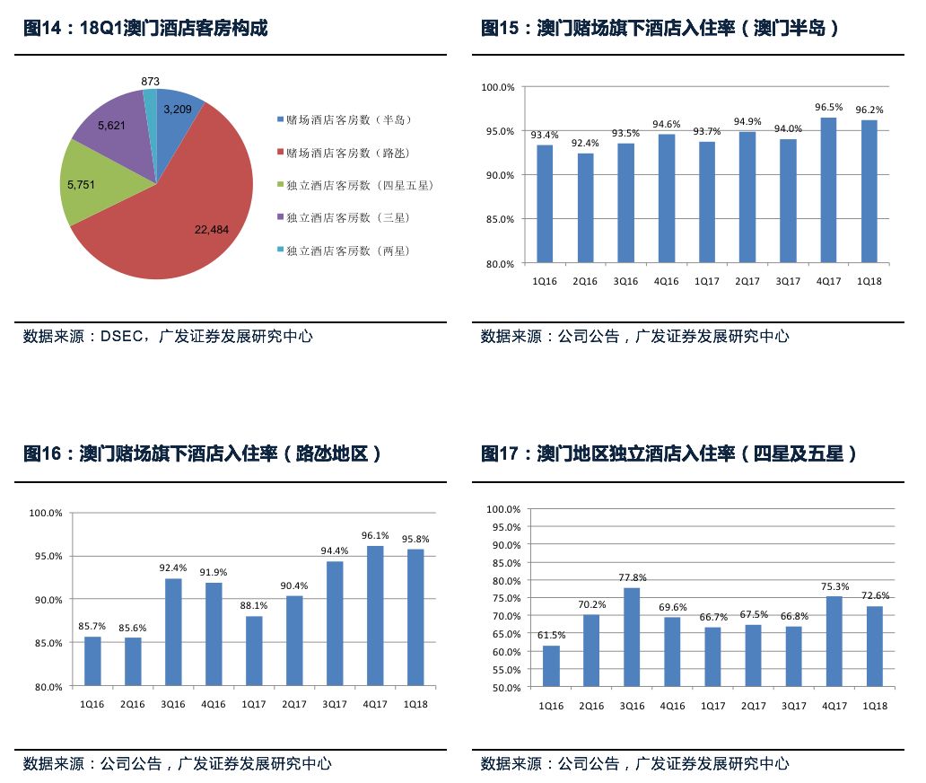 廣東八二站82157ccm最新消息｜統(tǒng)計解答解釋落實