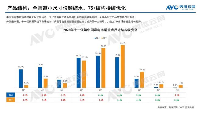 新奧彩49592｜數據解釋說明規劃