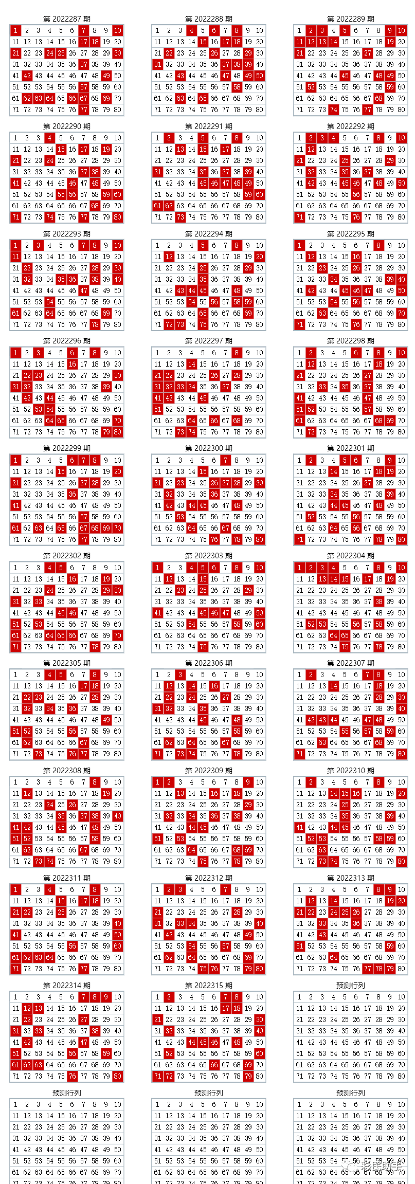 2024年12月19日 第80頁