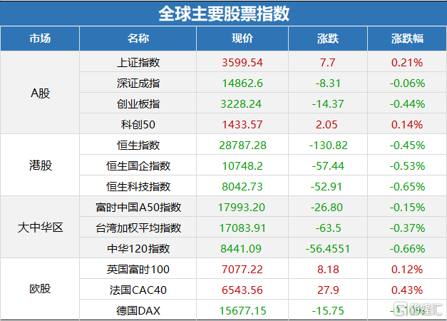 新澳門今晚開獎結果+開獎｜最佳精選解釋定義