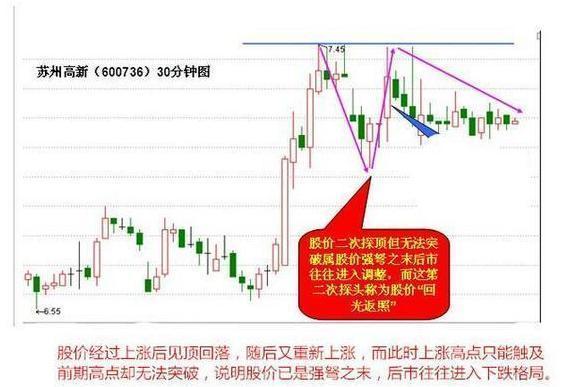 新澳天天開獎資料免費提供｜實用技巧與詳細解析