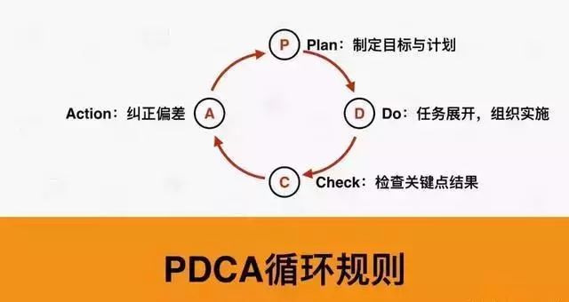 澳門一碼一肖一恃一中240期｜適用計(jì)劃解析方案