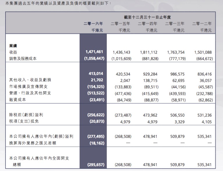 2024澳門今晚開獎記錄｜統(tǒng)計解答解釋落實