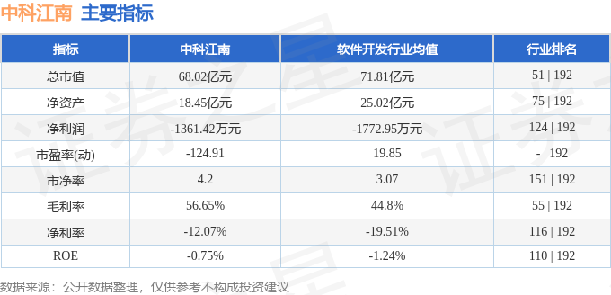 2024新奧精準(zhǔn)資料免費大全078期｜適用計劃解析方案