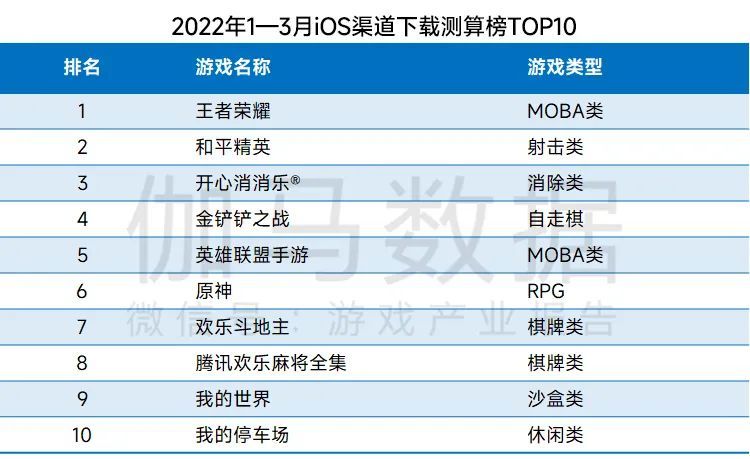 2024澳門天天開好彩大全下載,綜合分析解釋定義_BT60.28