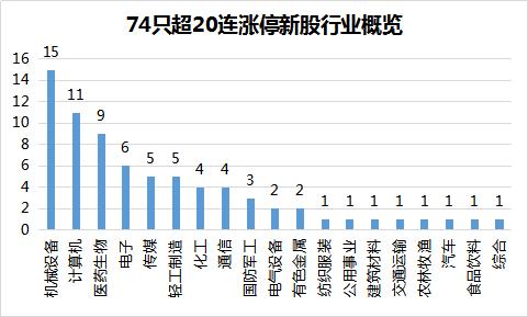 香港二四六開獎結果+開獎記錄4｜效能解答解釋落實