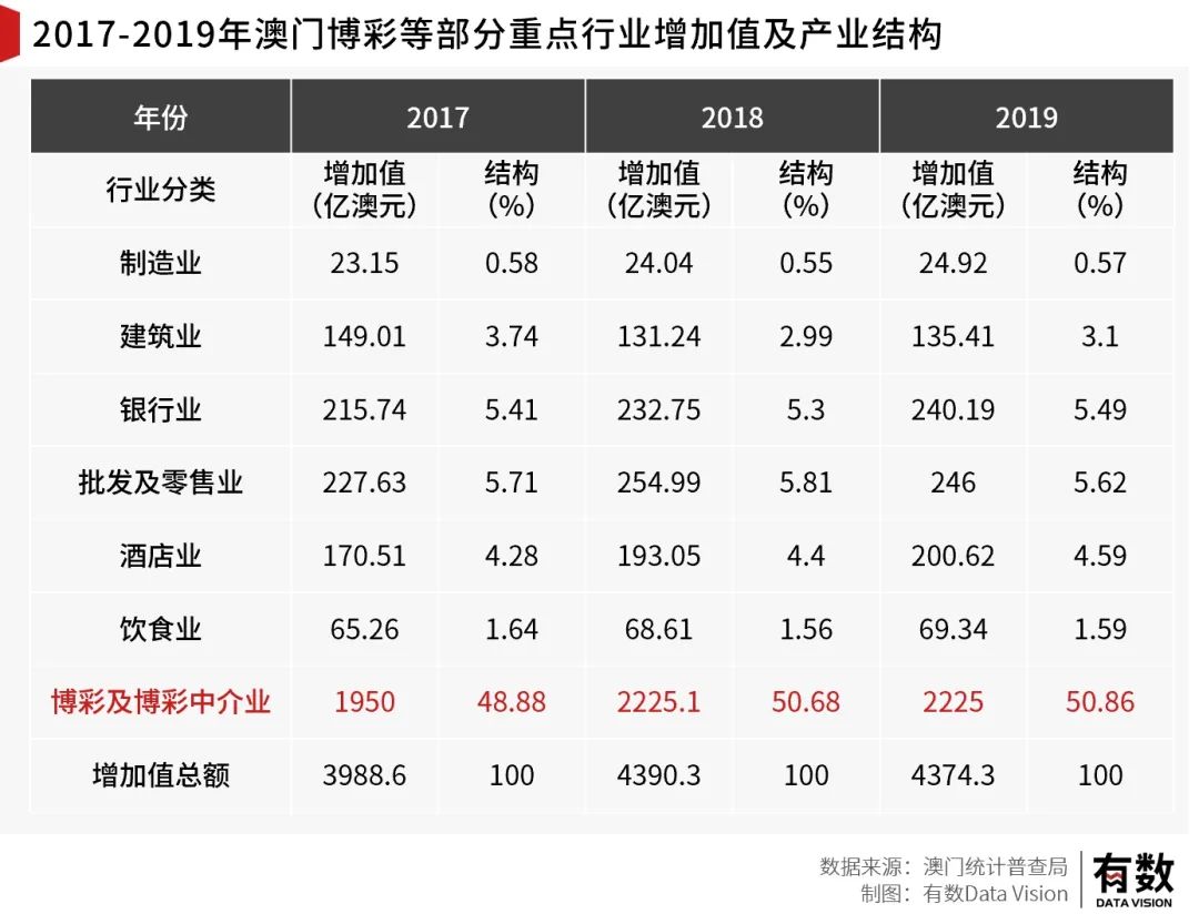 澳門(mén)免費(fèi)最精準(zhǔn)龍門(mén)客棧圖庫(kù)｜數(shù)據(jù)解釋說(shuō)明規(guī)劃