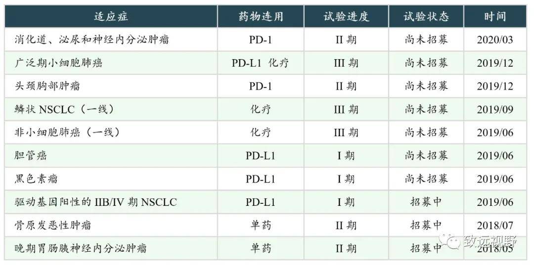 澳門一碼一肖一特一中Ta幾si｜高速應(yīng)對(duì)邏輯