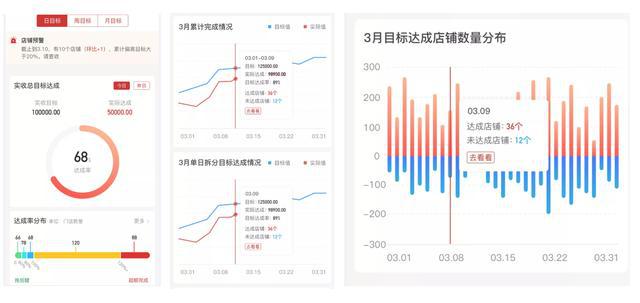 216677新奧彩｜數(shù)據(jù)解釋說(shuō)明規(guī)劃